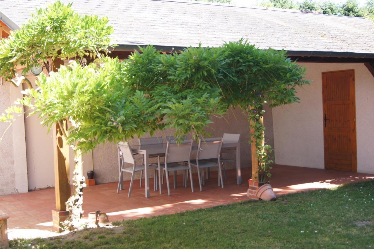 L'Atelier Du Chateau Saint-Ay Ngoại thất bức ảnh